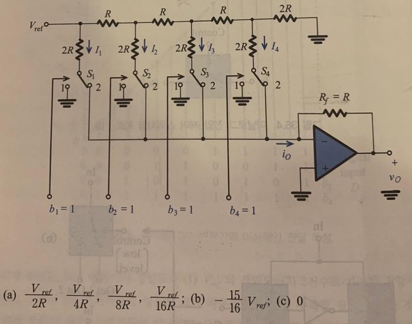 Solved This circuit is D/A converter by using R2R ladder