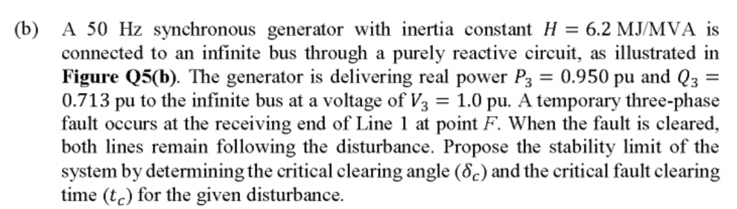 Solved = (b) A 50 Hz synchronous generator with inertia | Chegg.com