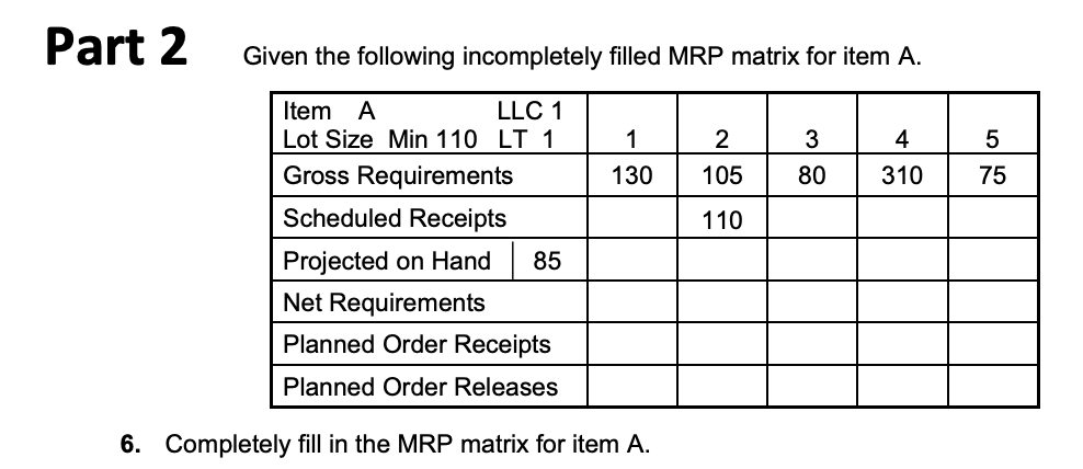 Solved Part 2 Given The Following Incompletely Filled MRP | Chegg.com