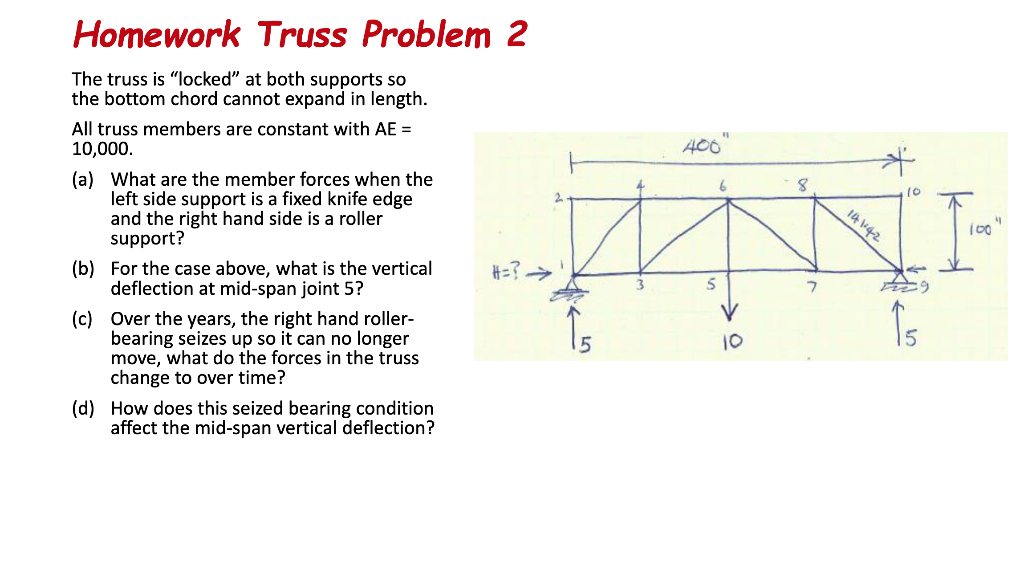 Solved Homework Truss Problem 2 400