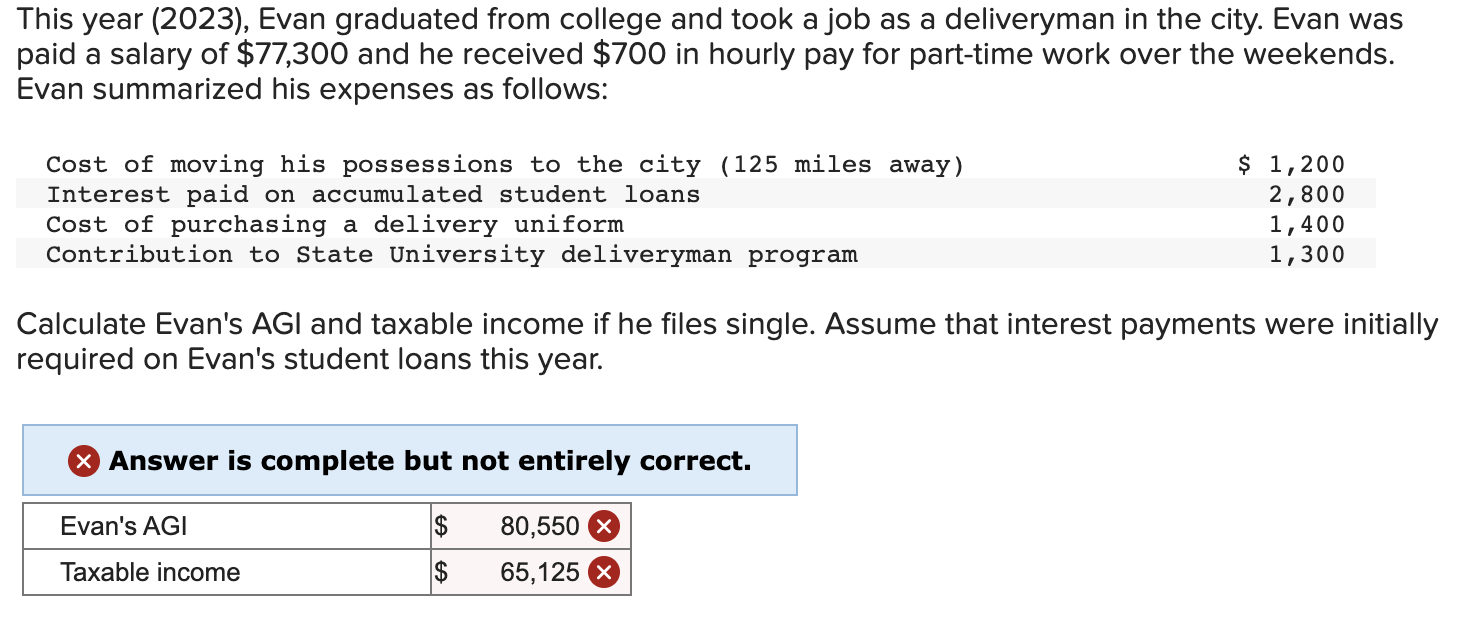 Solved This year (2023), Evan graduated from college and