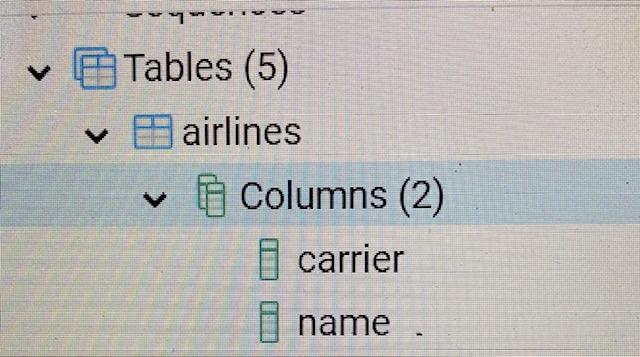 Create a query to show planes that have flights ** | Chegg.com