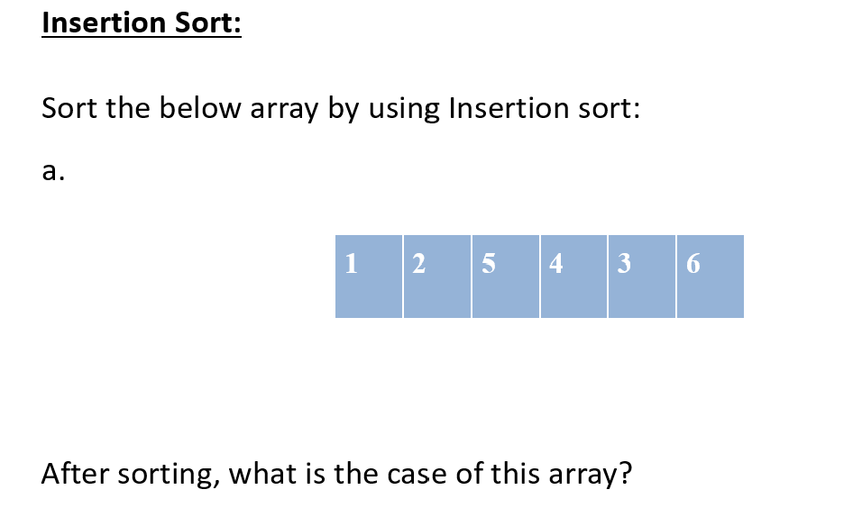 Solved Insertion Sort: Sort the below array by using | Chegg.com