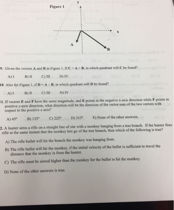 Solved Figure 1 9. Given the vectors A and B in Figure 1. | Chegg.com