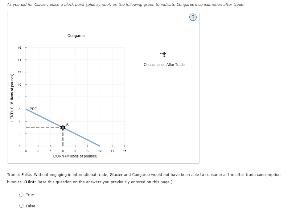 solved-4-specialization-and-trade-when-a-country-has-a-chegg