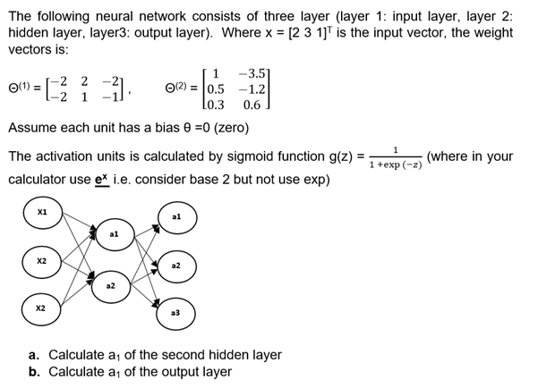 Solved The following neural network consists of three layer | Chegg.com