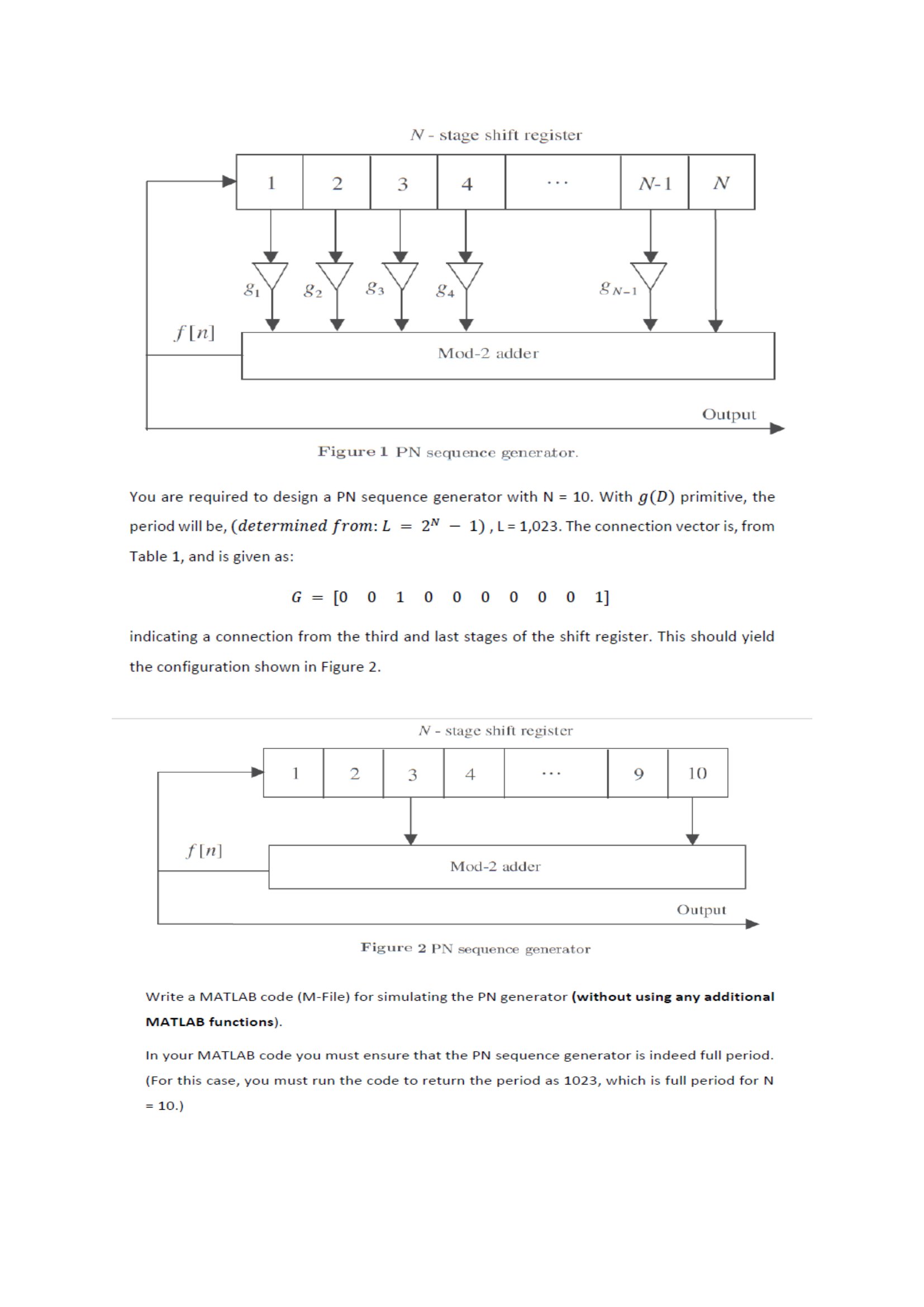 The design of a PN sequence generator based on an | Chegg.com