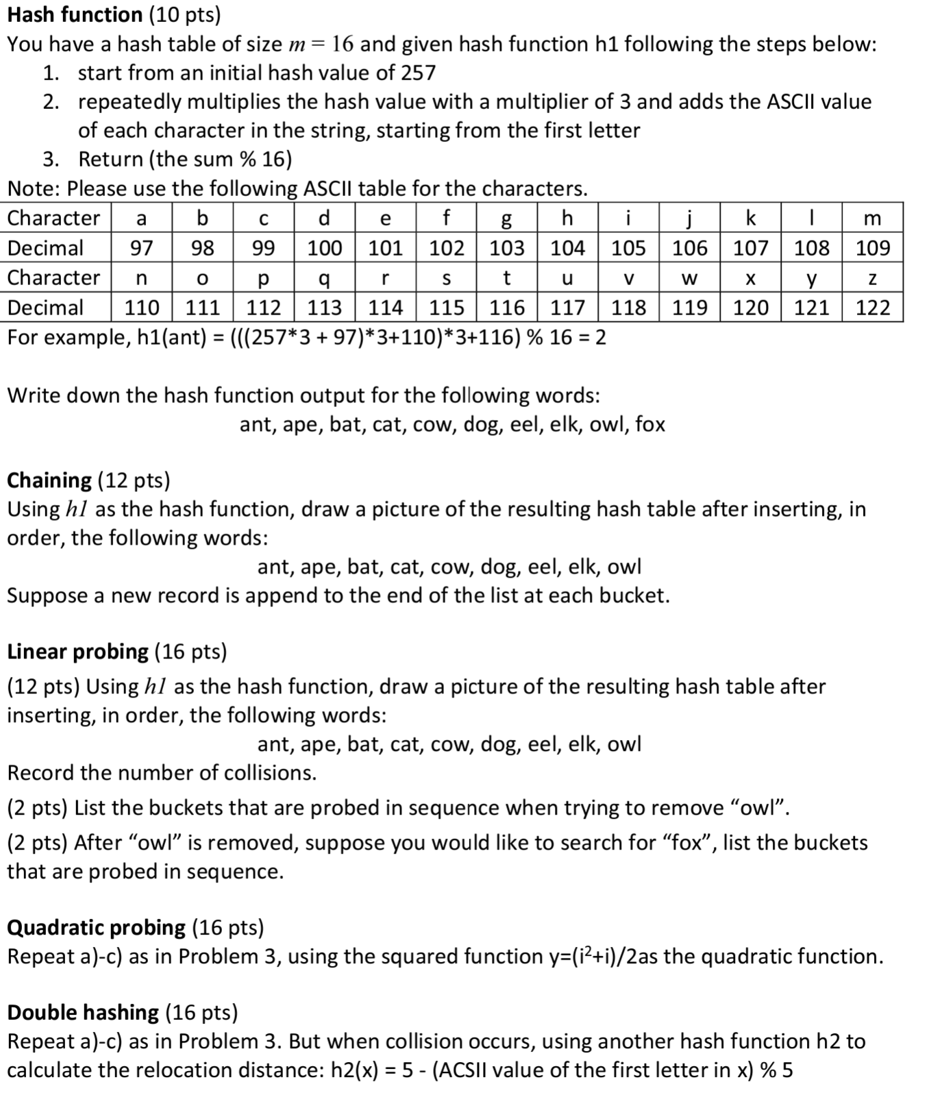 Solved Question 1 10 pts Given a hash table of size M = 10