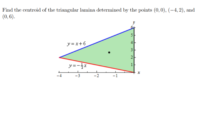Solved Find the centroid of the triangular lamina determined | Chegg.com