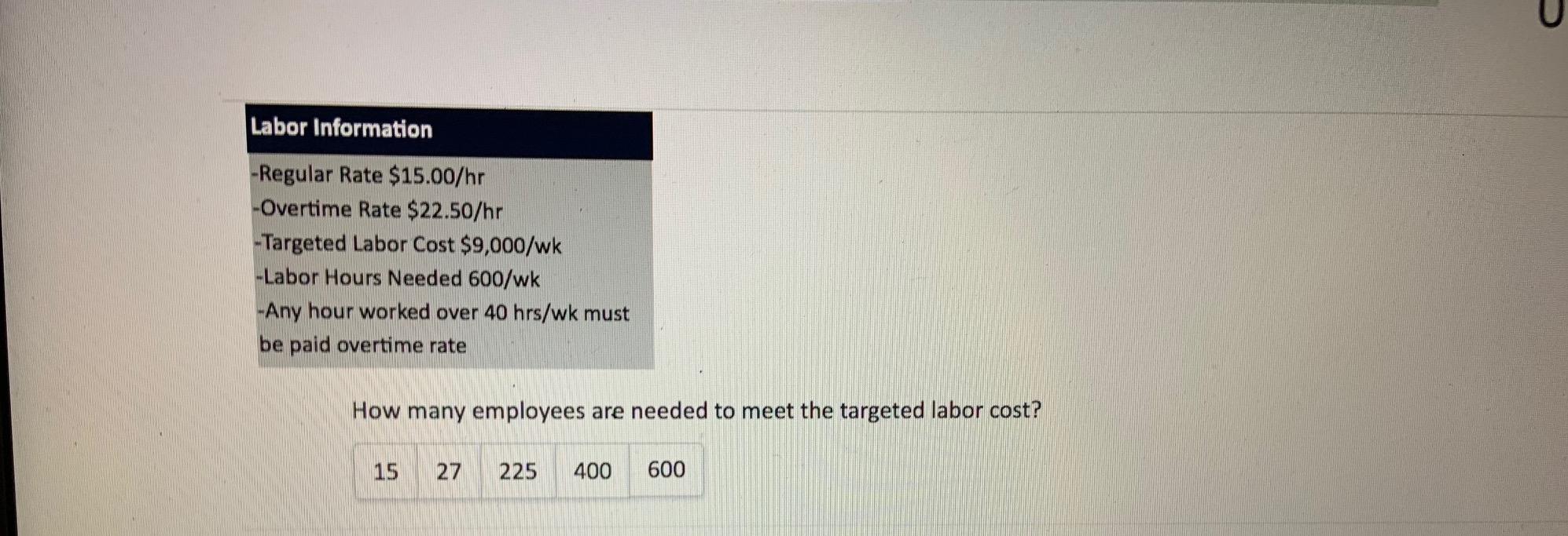 solved-labor-information-regular-rate-15-00-hr-overtime-chegg