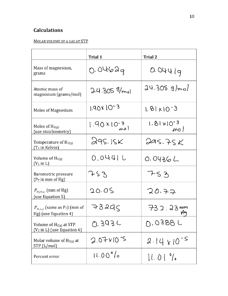 Solved Data Table Trial 1 Trial 2 Mass of magnesium (grams) | Chegg.com