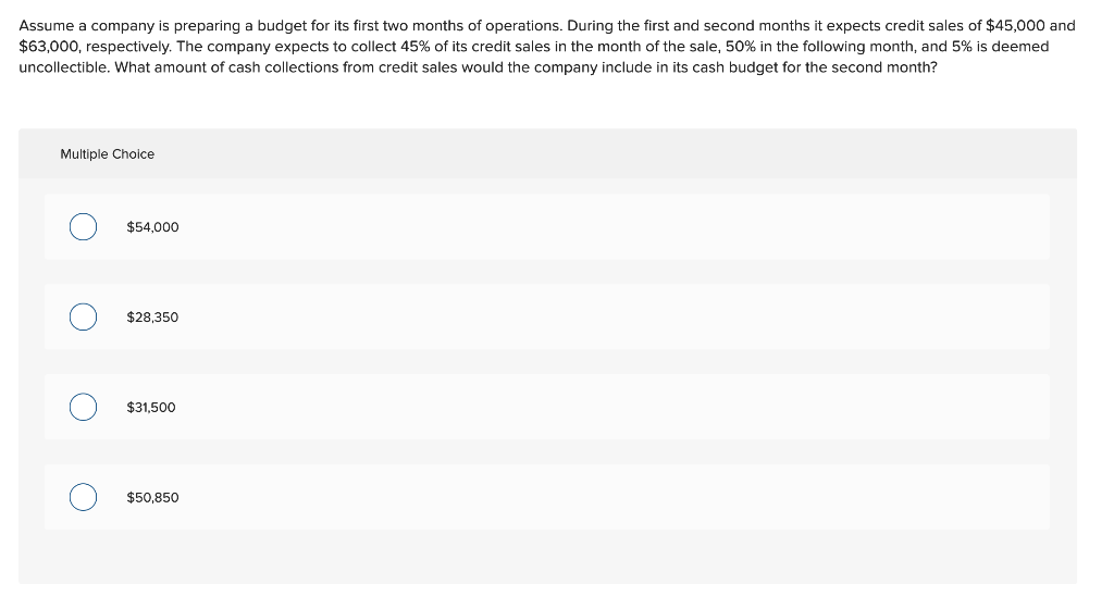 Solved Assume A Company Is Preparing A Budget For Its First Chegg