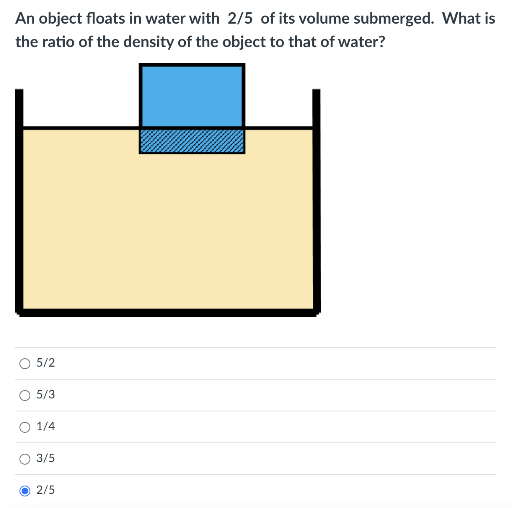 solved-an-object-floats-in-water-with-2-5-of-its-volume-chegg