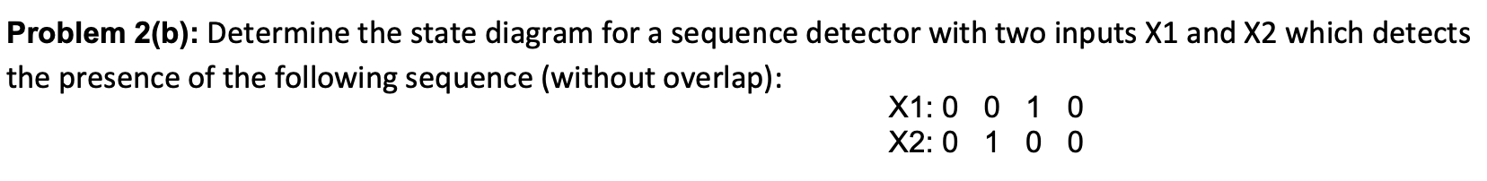 Solved Problem 2(b): Determine The State Diagram For A | Chegg.com