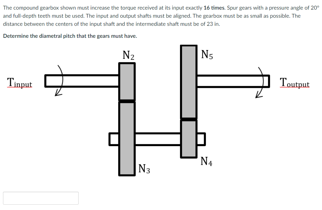 Solved The compound gearbox shown must increase the torque