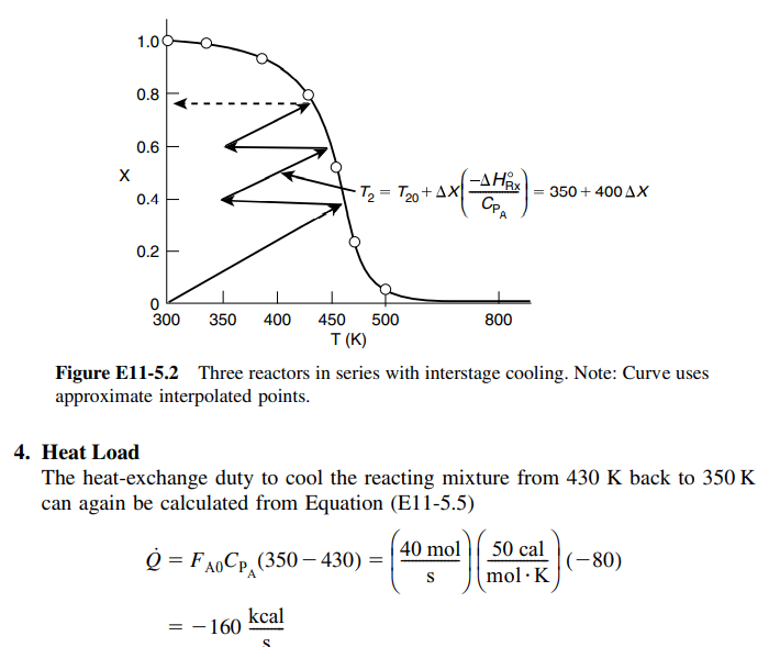 Solved Example 11-4 Calculating the Adiabatic Equilibrium | Chegg.com