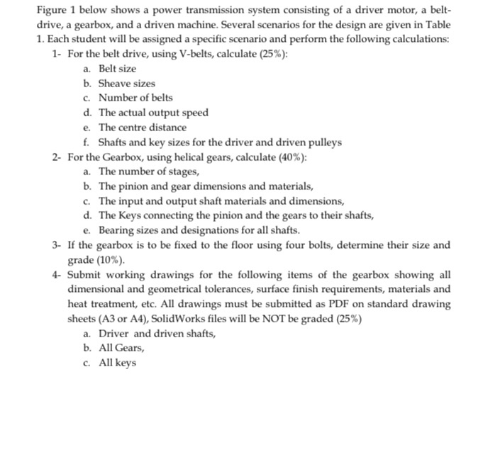 2 For the Gearbox, using helical gears, calculate