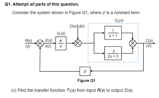 Q1 Attempt All Parts Of This Question Consider The Chegg Com
