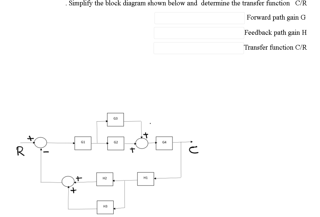 Solved . Simplify The Block Diagram Shown Below And | Chegg.com