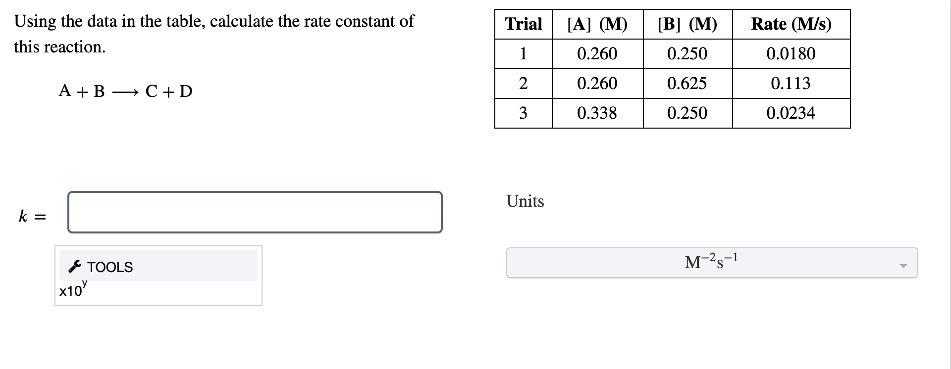 Solved Trial Using the data in the table, calculate the rate | Chegg.com