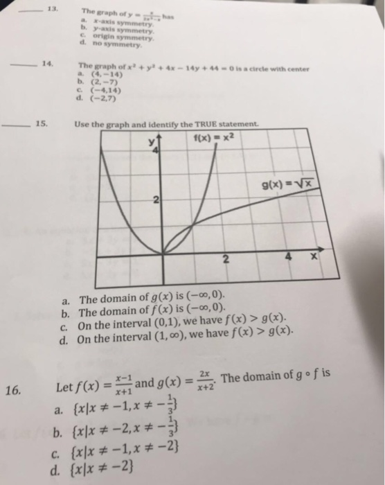 Solved 13. The graph of y- a x-axis symmetry C origin | Chegg.com