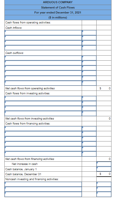 Solved The comparative balance sheets for 2021 and 2020 and | Chegg.com