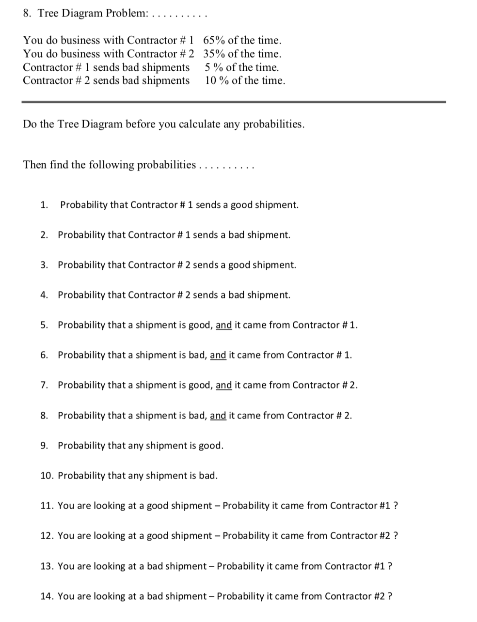 Solved 8. Tree Diagram Problem: ... You do business with | Chegg.com