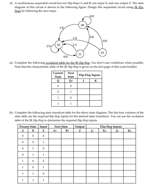 Solved 14. A synchronous sequential circuit has two | Chegg.com