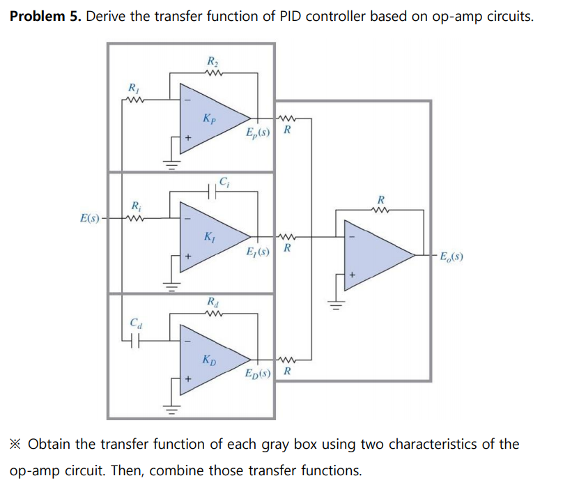 Solved Problem 5. Derive the transfer function of PID | Chegg.com