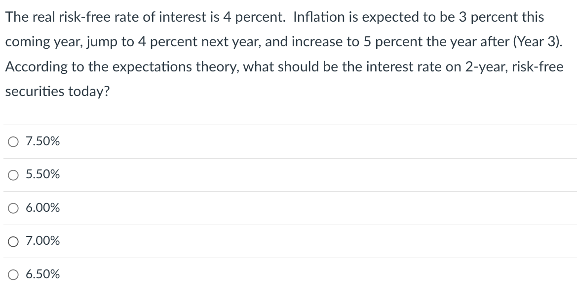 Solved The real risk-free rate of interest is 4 percent. | Chegg.com