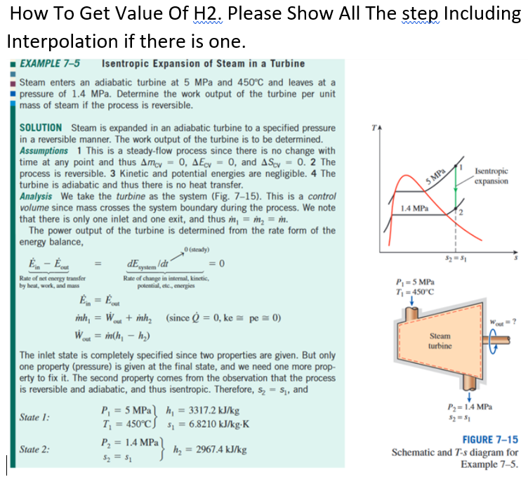 Solved Ta 5 Mpa How To Get Value Of H2 Please Show All T Chegg Com