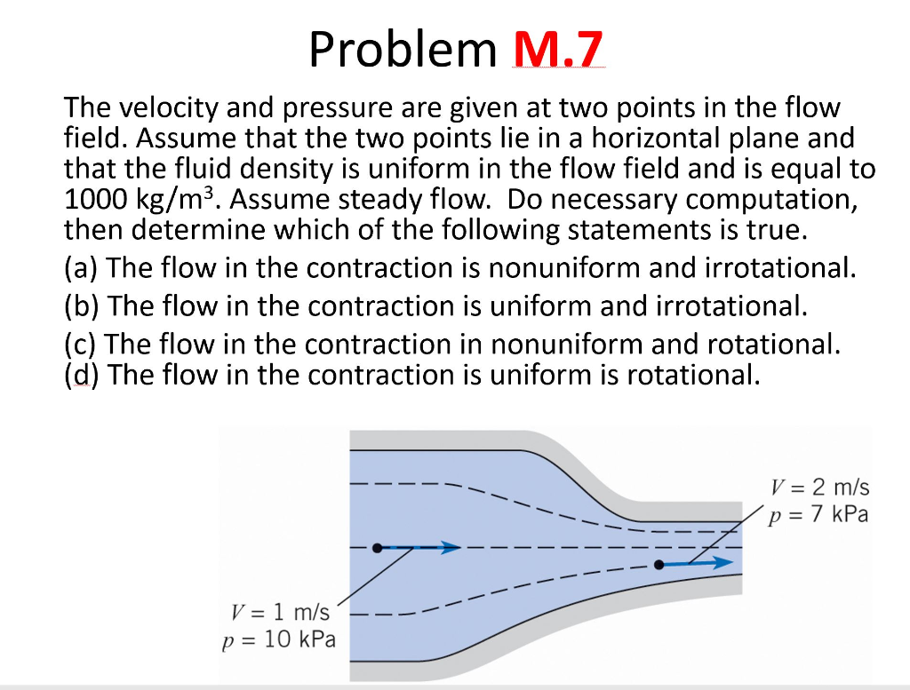 Solved Problem M.7 The velocity and pressure are given at | Chegg.com