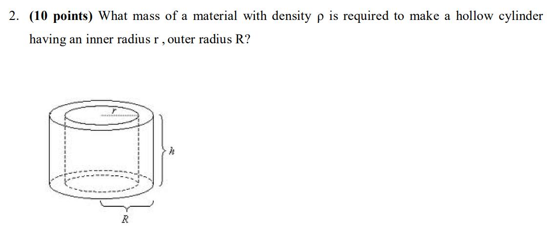 Solved 2. (10 points) What mass of a material with density ρ | Chegg.com