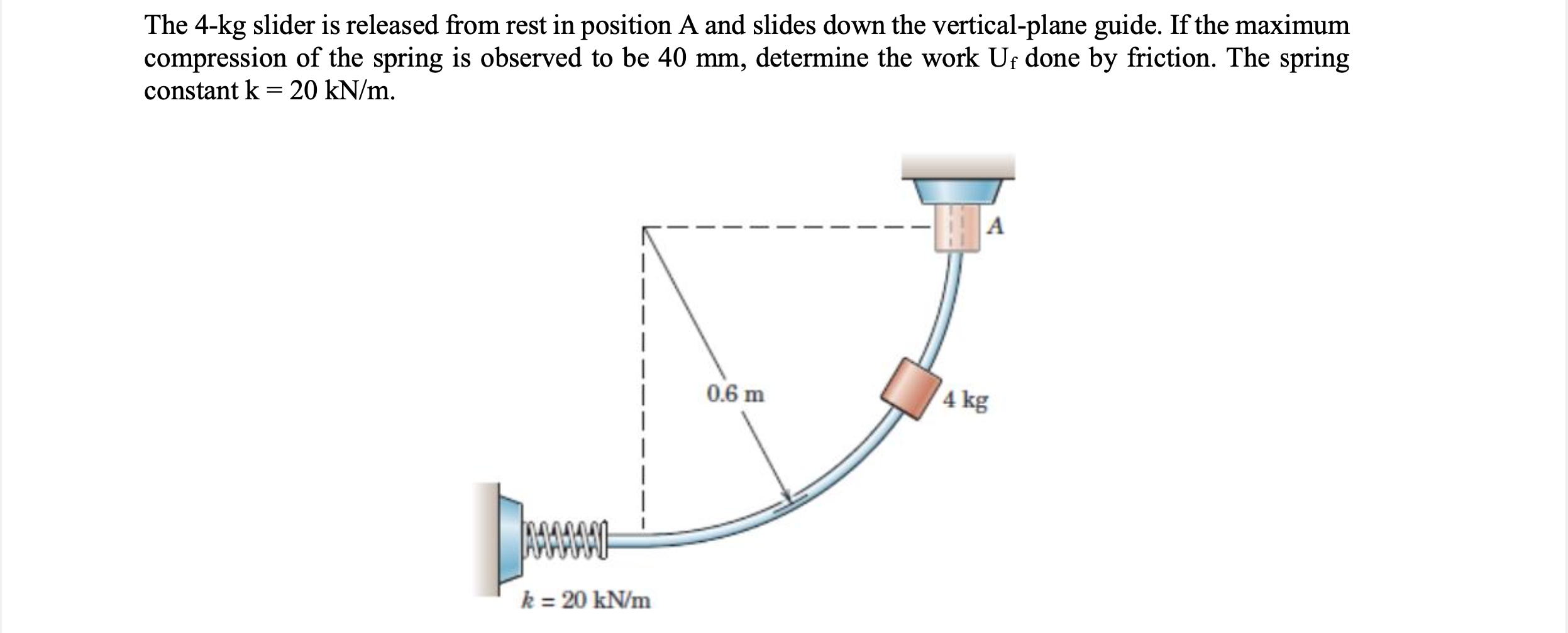 Solved The 4-kg slider is released from rest in position A | Chegg.com