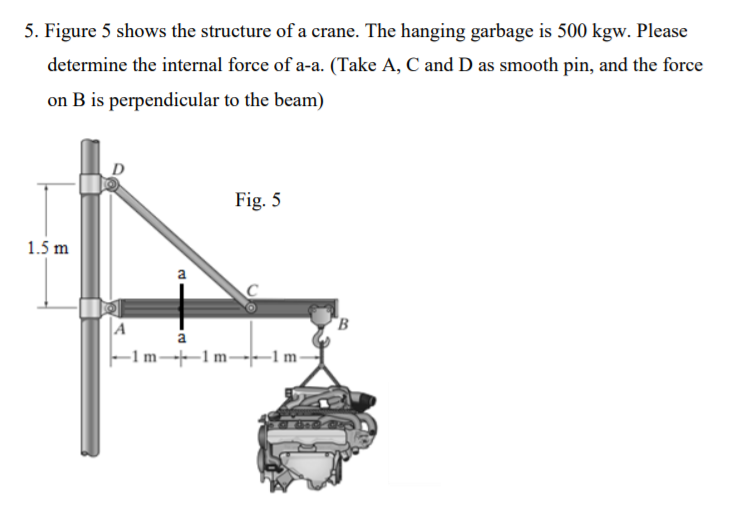 Solved 5. Figure 5 shows the structure of a crane. The | Chegg.com