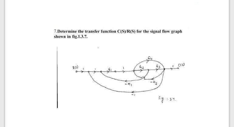 Solved 7.Determine the transfer function C(S)/R(S) for the | Chegg.com