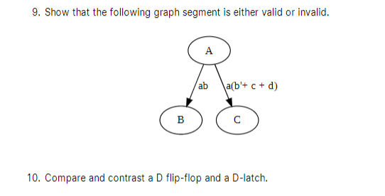 Solved 9. Show that the following graph segment is either | Chegg.com