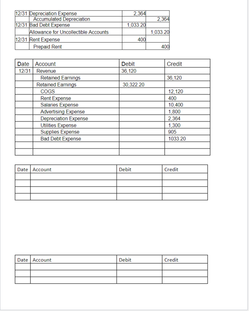 Solved ACCT\& 201 Project The accountant has made the | Chegg.com