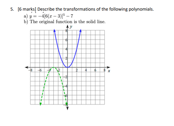 solved-5-6-marks-describe-the-transformations-of-the-chegg