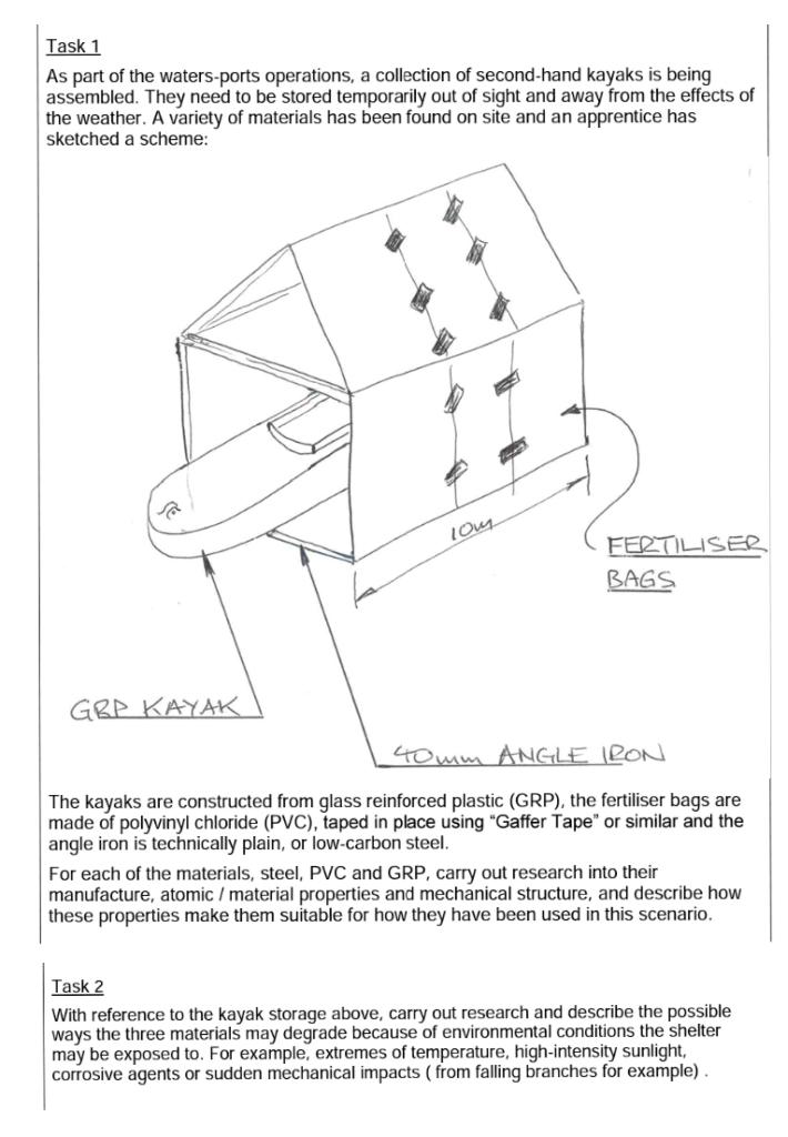Task 1 As part of the waters-ports operations, a | Chegg.com
