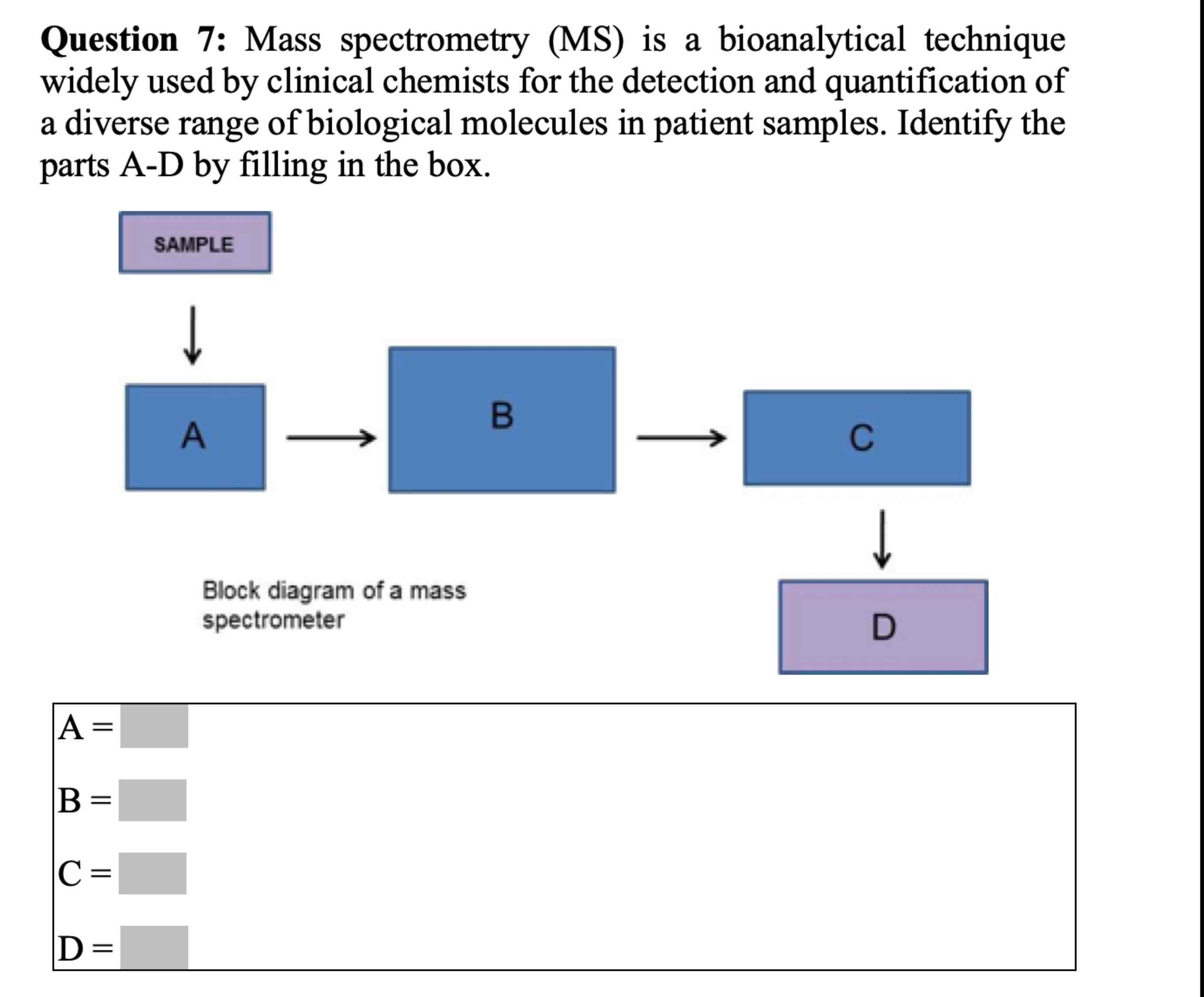 Solved Question 7: Mass Spectrometry (MS) ﻿is A | Chegg.com