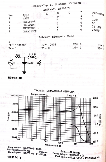 Solved 4.Simulation Of Circuit According The Requirements | Chegg.com