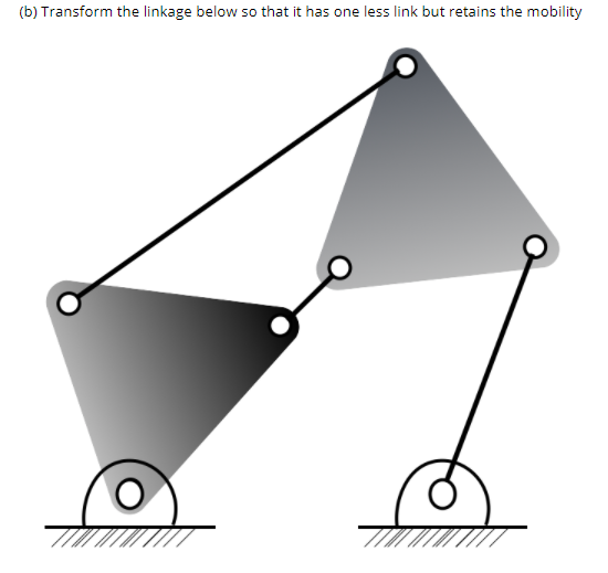 LUBO 2点おまとめ Solved Design linkages (draw kinematic diagrams) per the