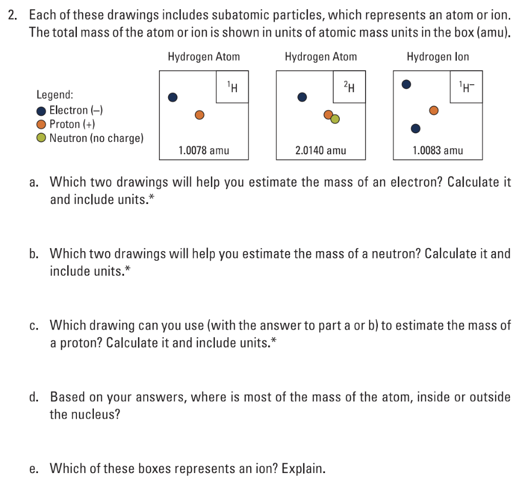 Solved 1. Estimate the atomic mass of copper. Copper has two