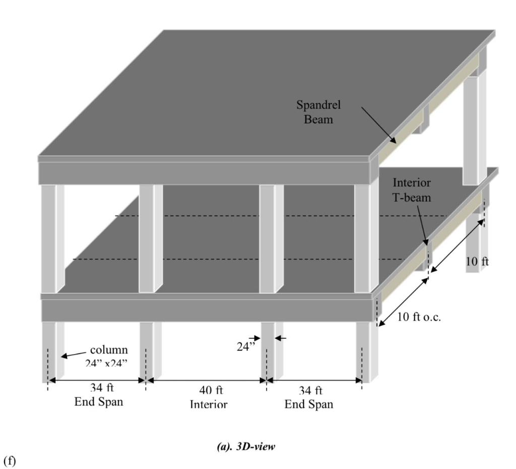 For the continuous Tbeam shown in Figure 1 which is