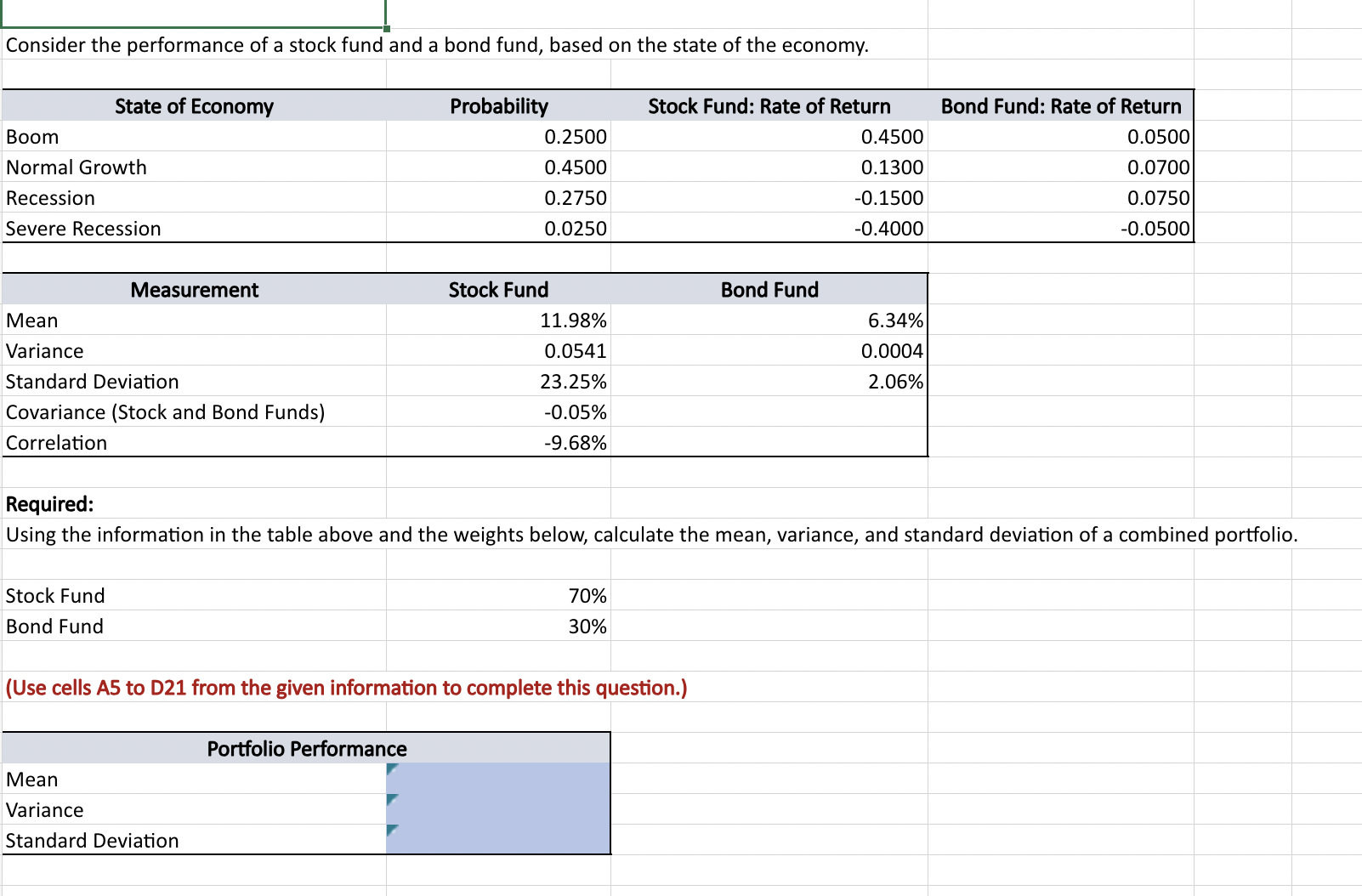 Solved Consider the performance of a stock fund and a bond | Chegg.com