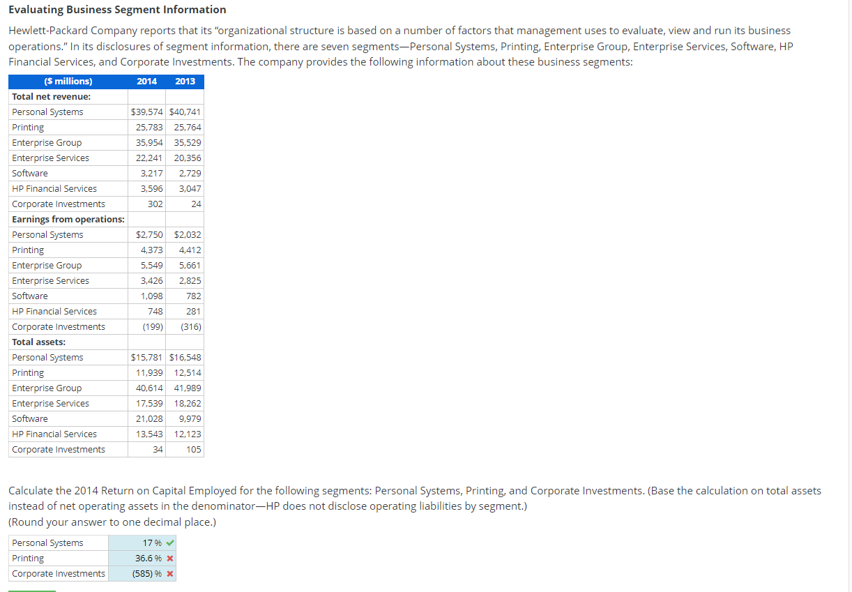 Solved Evaluating Business Segment Information operations." | Chegg.com