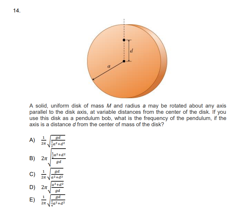 Solved 14. D A Solid, Uniform Disk Of Mass M And Radius A | Chegg.com