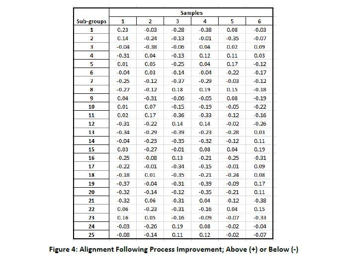 Solved Course Project Figure [1] provides the details of a | Chegg.com