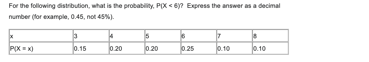 Solved For the following distribution, what is the | Chegg.com